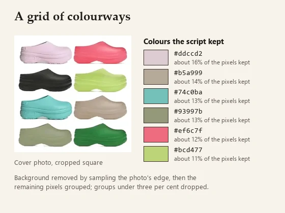 A grid of eight platform clogs beside the swatches measured from it